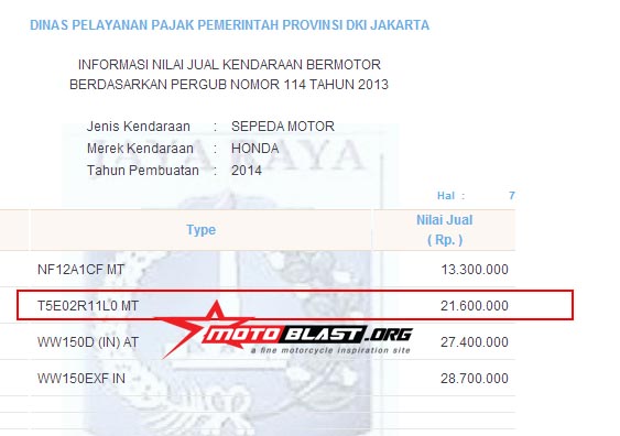 NJKB-CBR150 INDONESIA